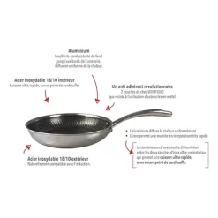 Lot 2 Poêles Anti-adhérentes Olympe 24 Et 28 Cm 9 Lot 2 Poêles Anti-adhérentes Olympe 24 Et 28 Cm -Produits De Cuisine 129005 4 1 Lot 2 poeles anti adherentes Olympe 24 et 28 cm Baumalu